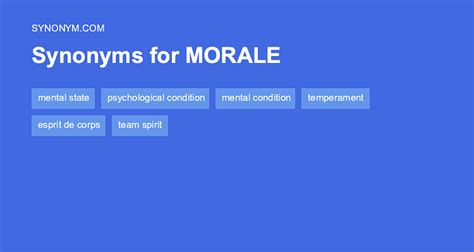 melee synonym|another word for morale.